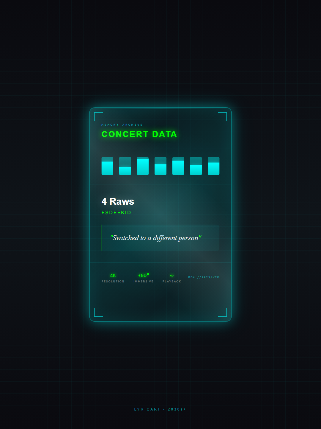 4 Raws EsDeeKid Lyrics - Four man deep in this German - Memory Crystal