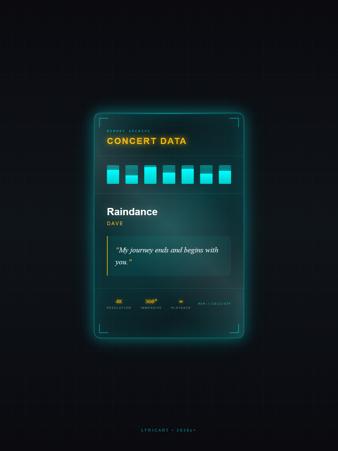 Raindance Dave Lyrics - That's when I knew your heart was scarrin' - Memory Crystal