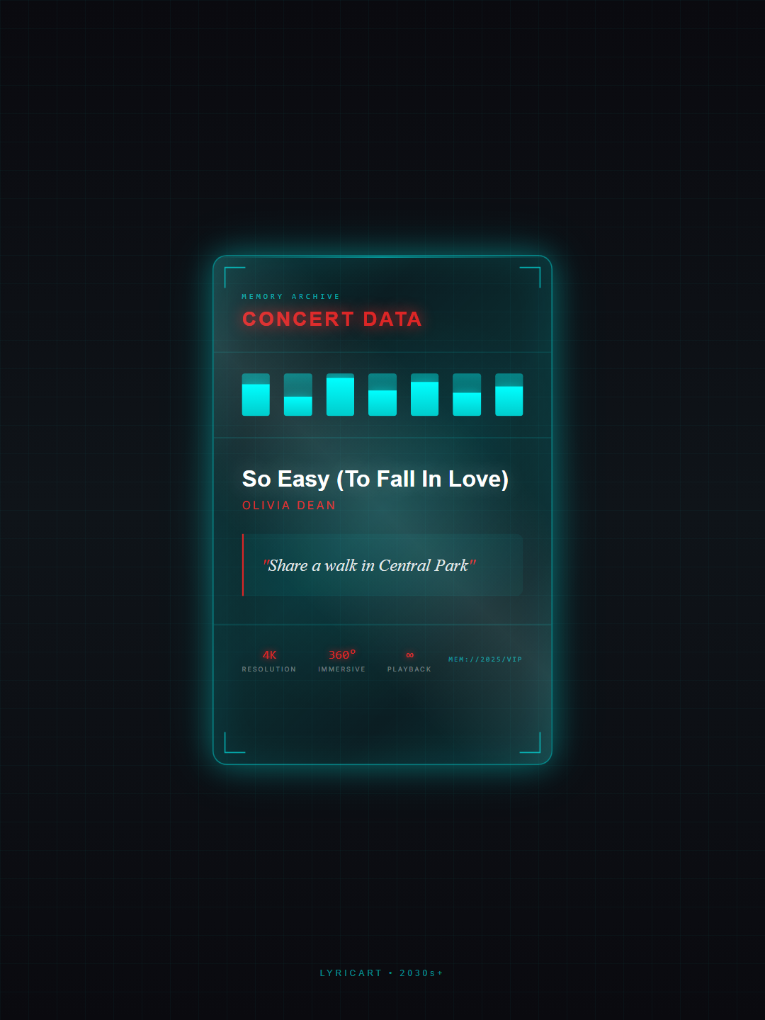 So Easy (To Fall In Love) Olivia Dean Lyrics - The icing on your cake, the cherry on top - Memory Crystal